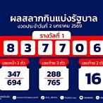 ตรวจหวยรางวัลที่ 2